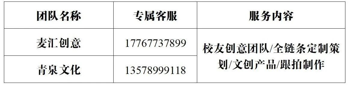 白山松水,薪火相传